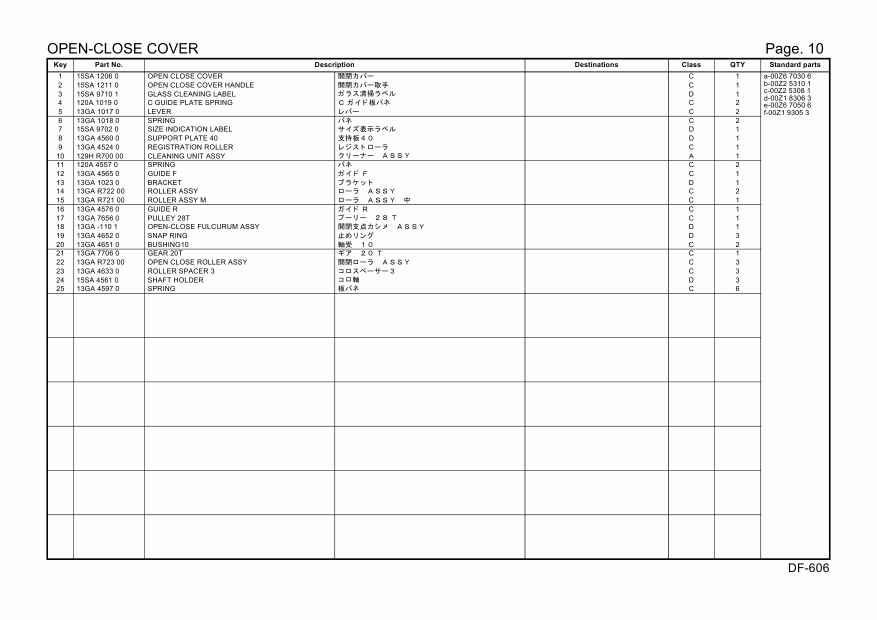 Konica-Minolta Options DF-606 15SA Parts Manual-2